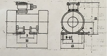 ss